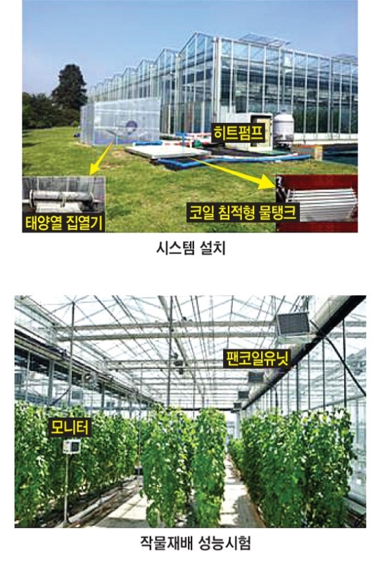 농진청, 난방비 확 줄인 ‘지중저수열 난방시스템’ 개발