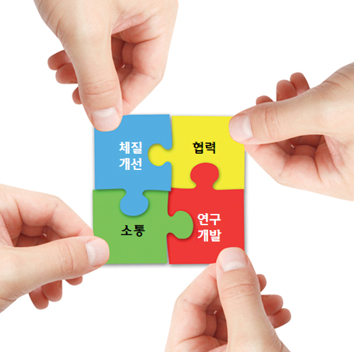 [특별기획]한국농업 길을 찾자-생산자단체 할 일