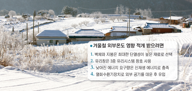 에너지 걱정없는 농가주택 제로에너지하우스⑵농촌에 꼭 필요한 주택