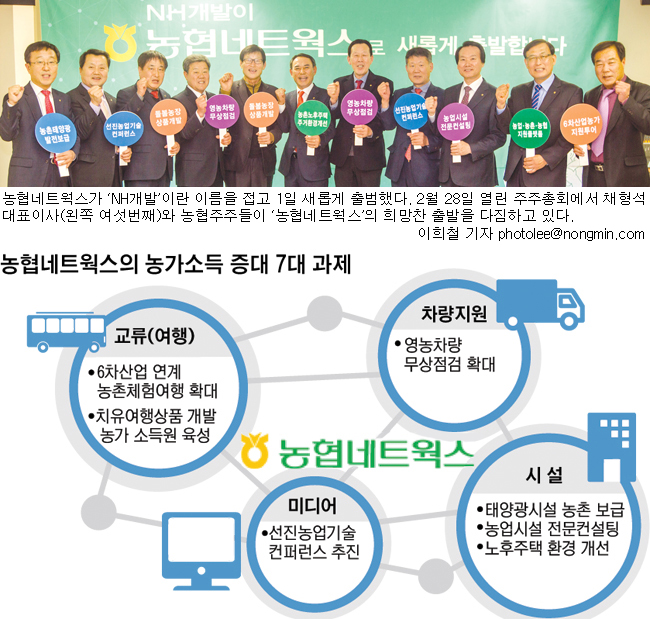 ‘네트워크의 힘’ 농민·농협·국민과 연결…농가소득 창출 선도