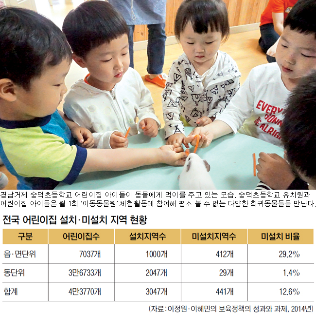 새 정부 농정공약, 지방에서 답을 찾자⑹면지역 작은 초등학교·유치원·어린이집 통합 운영