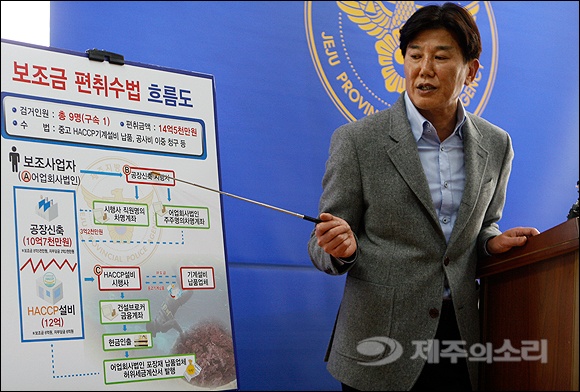 나랏돈으로 공장짓고 불량식품 제주에 유통시킨 업자 구속