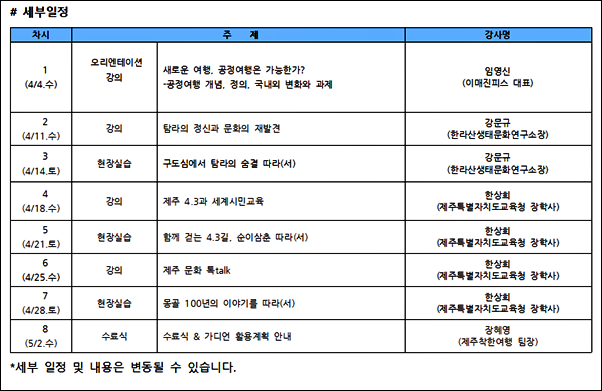 공정여행 직접 만들고 싶은 사람, 여기로~