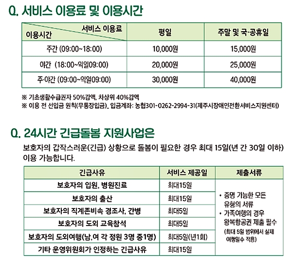 긴급 돌봄 제주시 장애인 위한 24시간 서비스