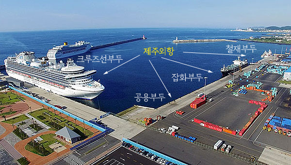 21년째 공사중 제주외항 2단계 재추진 조만간 판가름