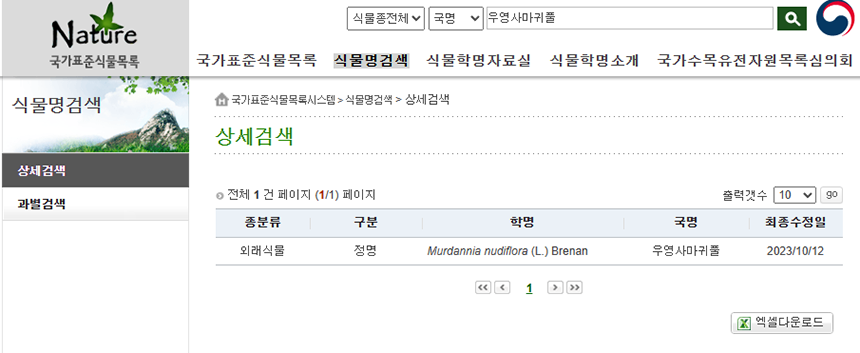 땅은 이름 없는 풀을 기르지 않는다