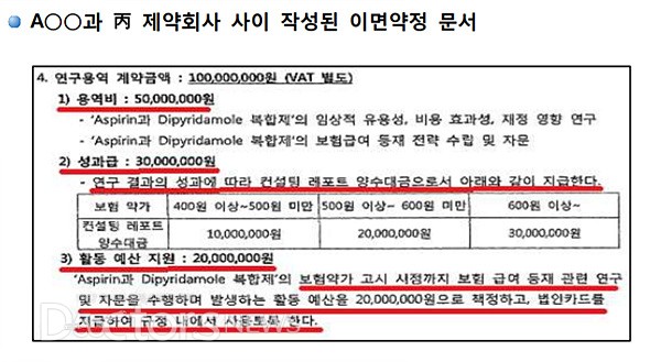 1억 뇌물에 이면계약서까지...심평원 급평위원 구속기소