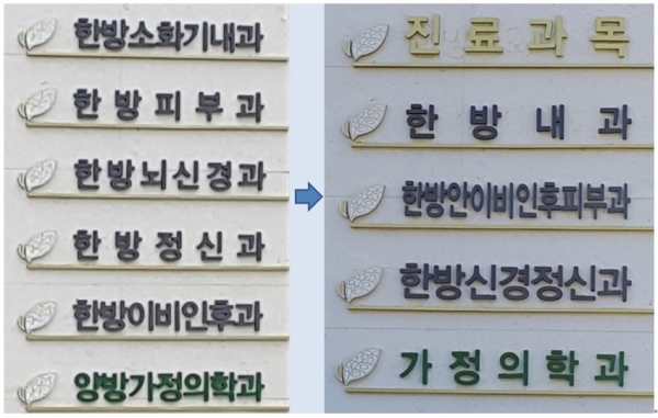 바른의료연구소, W 한방병원이 진료과목 작명소인가?
