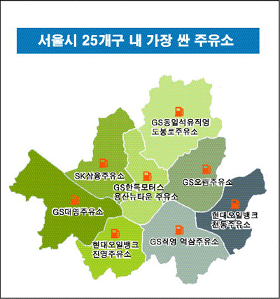 서울시 25개구 내 가장 싼 주유소