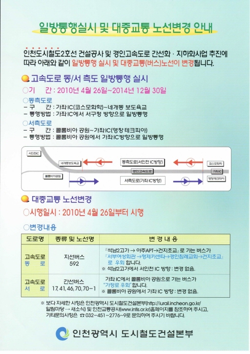 인천 가좌IC~서인천IC 측도 통행형태 변경
