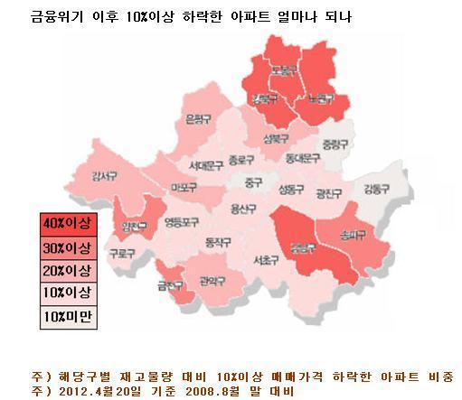 강남·노도강(노원·도봉·강북) 내집마련 문턱 낮아져