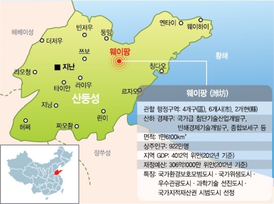 <산둥 웨이팡> 한·중 FTA 시대…경제협력 新중심지