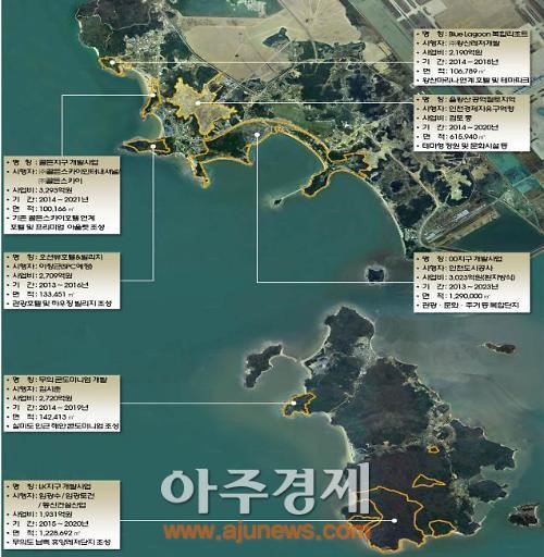 인천경제청,용유.무의 개발 사업대상자ㆍ지역 선정