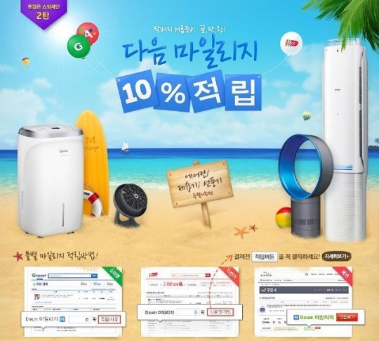 다음커뮤니케이션 쇼핑하우, 마일리지 추가 적립 이벤트