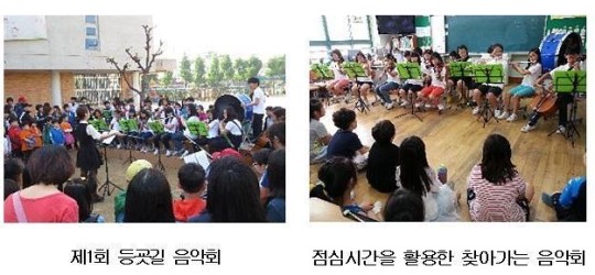 서울구산초등학교, 관현악단 구산앙상블운영