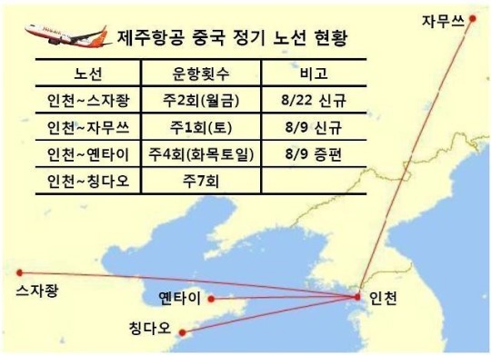 제주항공, 더 넓어진 중국 하늘길로 ‘훨훨’