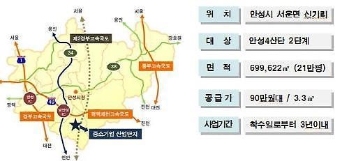 중소기업 전용 산업단지 조성, 탄력받나