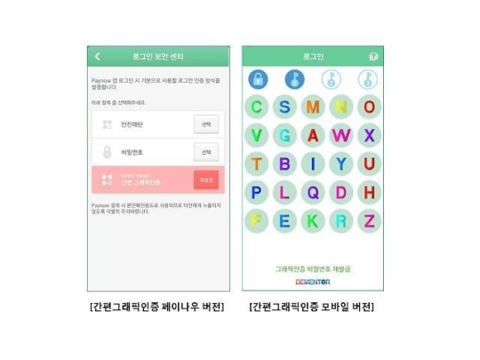 LG유플러스 간편결제 페이나우 그래픽인증 간편성·보안성 강화