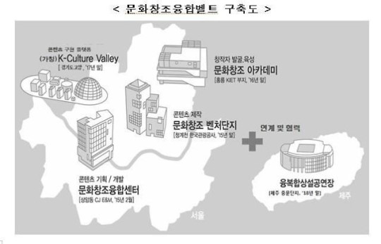 문화창조융합벨트 출범..국민행복 문화융성시대 본격화