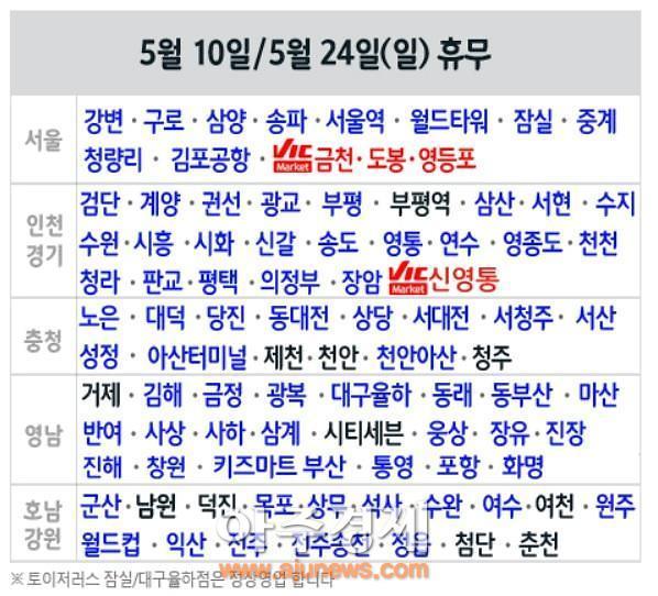 이마트·홈플러스·롯데마트 5월 10일 휴무 매장 많아…주중 휴점 매장은 이날 영업