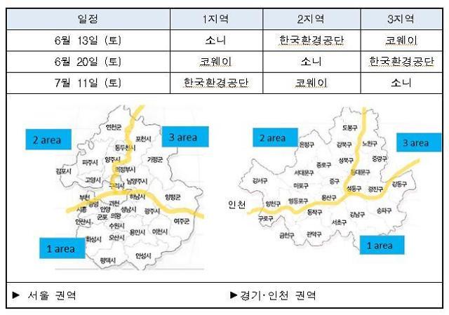 환경공단, 기업과 함께 순환자원 기증 캠페인 전개