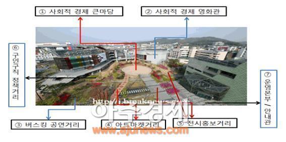 전주지역 사회적경제기업 한자리에