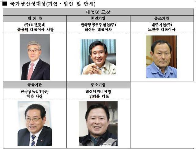 [제39회 국가생산성대회] 신기술 혁신 태성엔지니어링 등 57개 기업 단체 포상