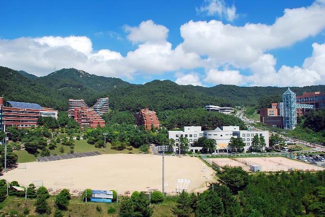 신라대, 지역·산업맞춤형 일자리창출 지원사업 선정