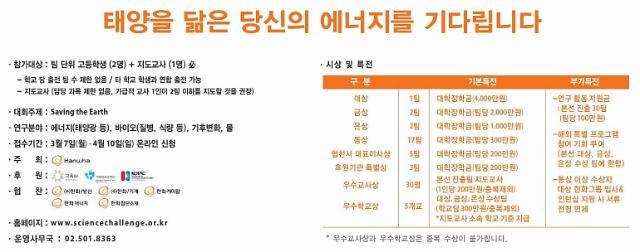 미래 노벨상 후보들을 캐스팅한다… ‘한화 사이언스 챌린지 2016’ 개최