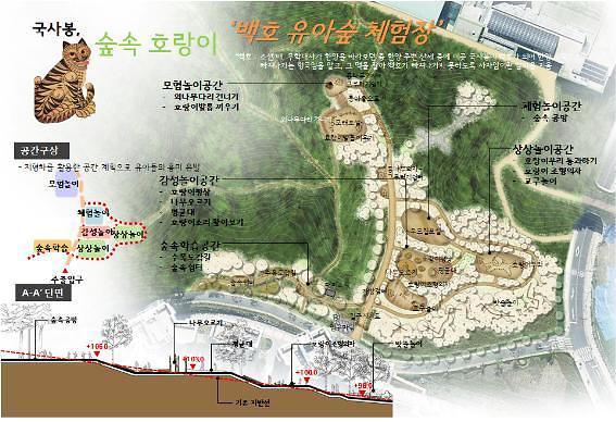 도심 숲에서 유아들 창의력, 탐구력 향상… 동작구, 상도근린공원 내 체험장 마련
