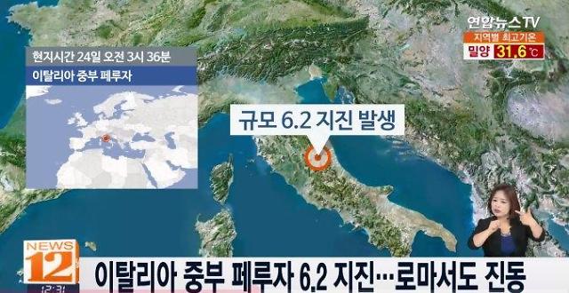 이탈리아 지진, 피해지역 시장 