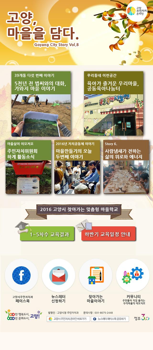 고양, 마을을 담다 뉴스레터 제8호 발간