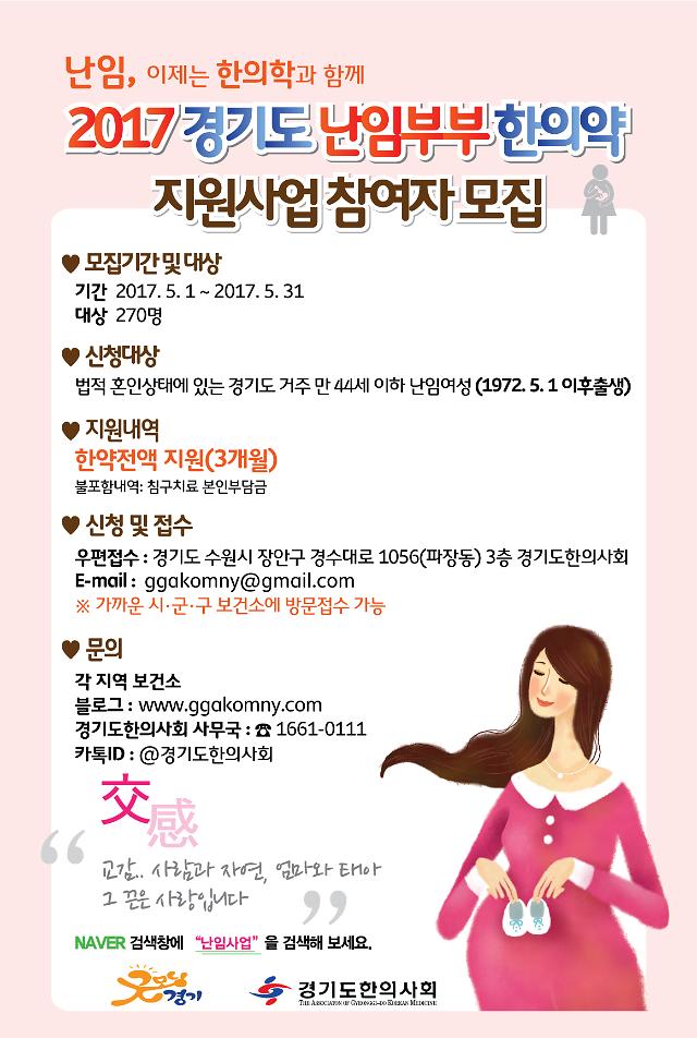 경기도, 난임여성 270명 대상 한방 치료비 지원
