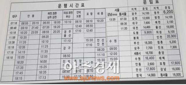 경북도, ‘동대구-신도청’ 간 시외버스 직행노선 신설