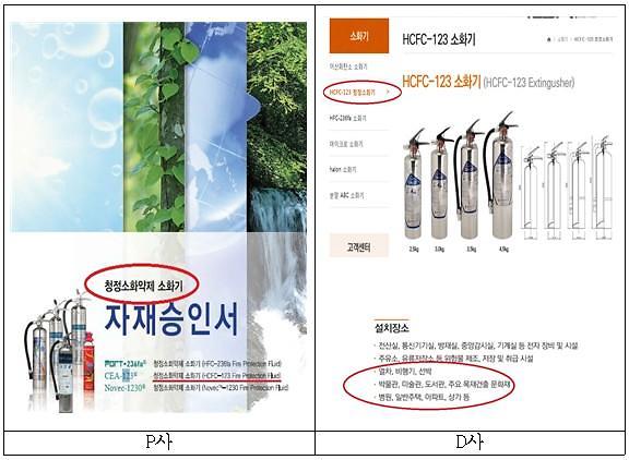[2017 국감] 진선미 의원 시중 판매 청정소화기 허위광고로 국민안전 위협… 소방청 무관심