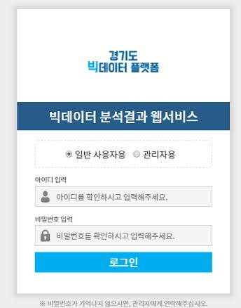  경기도, 빅데이터 분석 사업 ‘상시 서비스화’ 과정 진입 