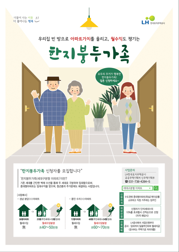 [단독] LH, 한지붕 두가족 시범사업 주민반대로 사업추진 중단 