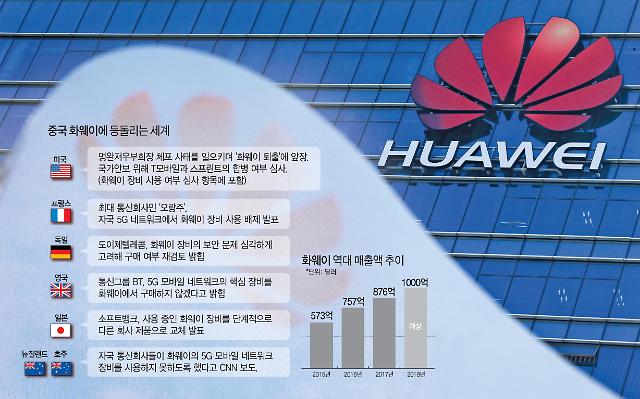 [차이나리포트] 미국 봉쇄작전에... 마오쩌둥 전술로 맞서는 중국 화웨이 