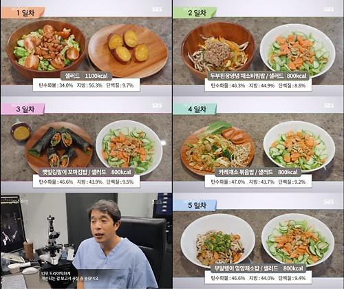간헐적 단식 FMD식단 도전한 의사가 3일차 만에 뱉은 말은?  