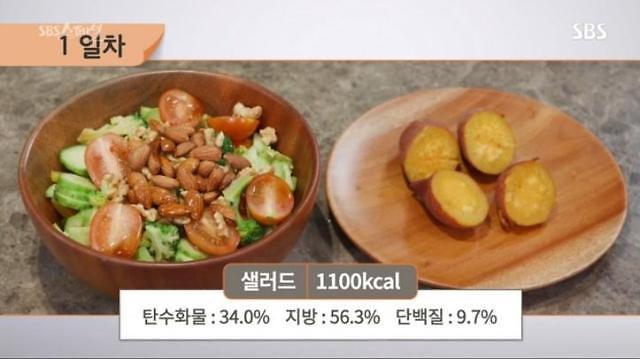 간헐적 단식 FMD식단 화제...당뇨병·폭식 등 부작용 주의 