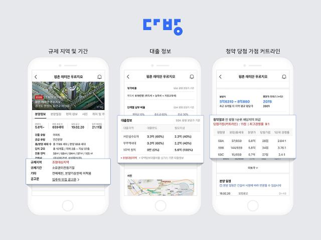 다방, 규제정보부터 대출까지 생애 첫 청약자들 위해 분양정보관 새단장 
