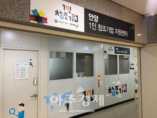 안양창조산업진흥원, 안양 1인 창조기업 지원센터 입주기업 모집
