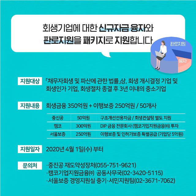 [아주 쉬운 뉴스 Q&A] 코로나19·경기부진으로 법인회생신청↑…정부, 패키지 지원