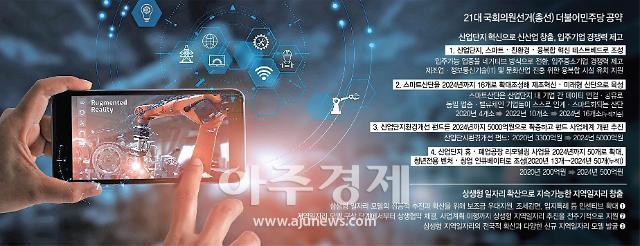 [Post Corona, First Korea!] <4> ①與 개원 직후 스마트 산단에 드라이브…文정부 혁신성장 이끈다
