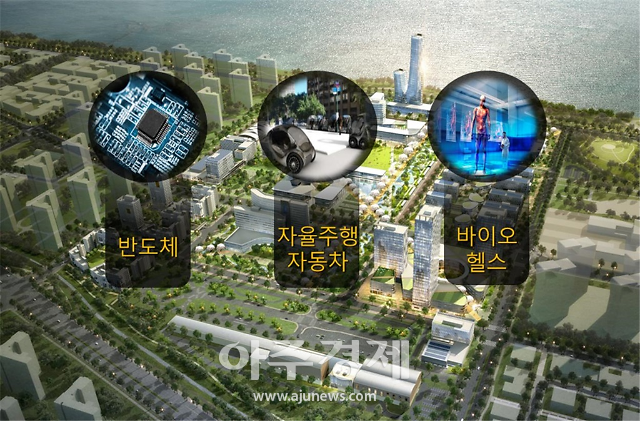 [경기도 황해청] 황해경제자유구역 시흥 배곧지구 추가지정 확정