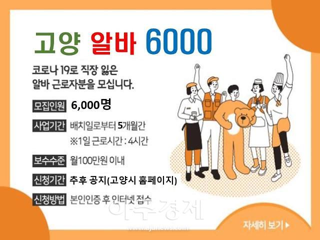 고양시 ‘고양 희망알바 6000’활용, 코로나19 대응 학교 인력지원 실시