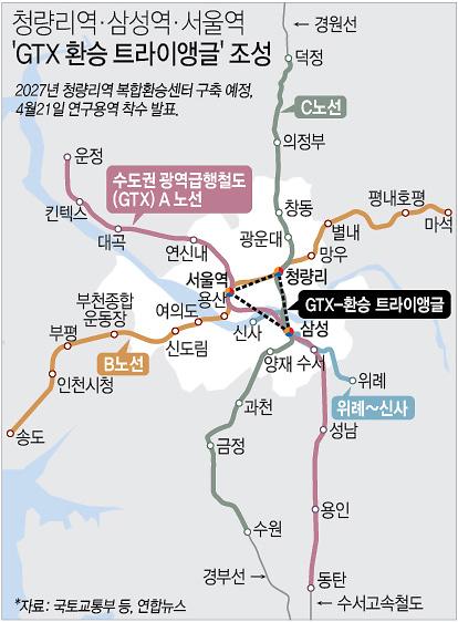 [세로도시] 역세권 고밀개발 어디?...교통·교통중심지 S.C.C 유력