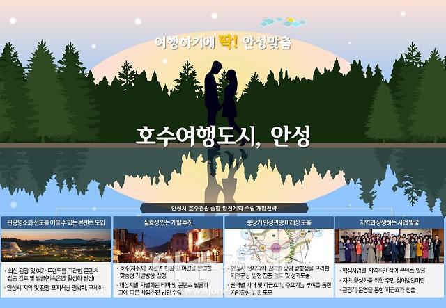 안성시, ‘호수관광 종합 발전계획 수립 용역’ 주민설명회 개최