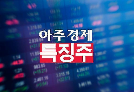 픽셀플러스 주가 29%↑...판교에 286억대 신규시설투자