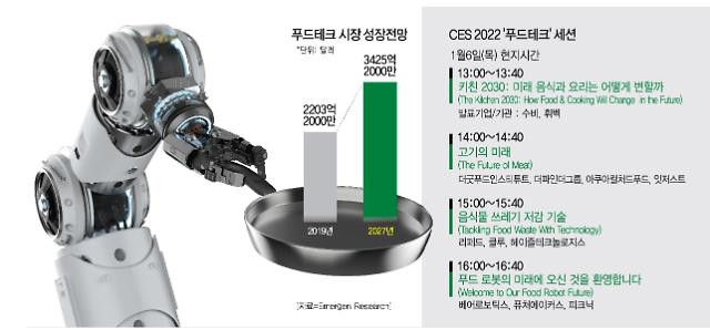 [Tech in Trend] ② AI가 집밥 해주는 시대…CES도 푸드테크 주목